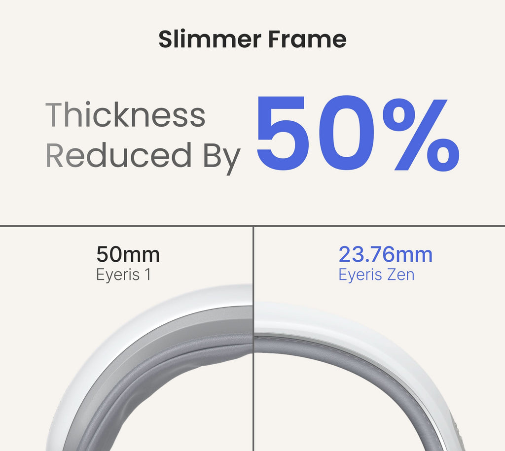 Eyeris Zen Eye Massager